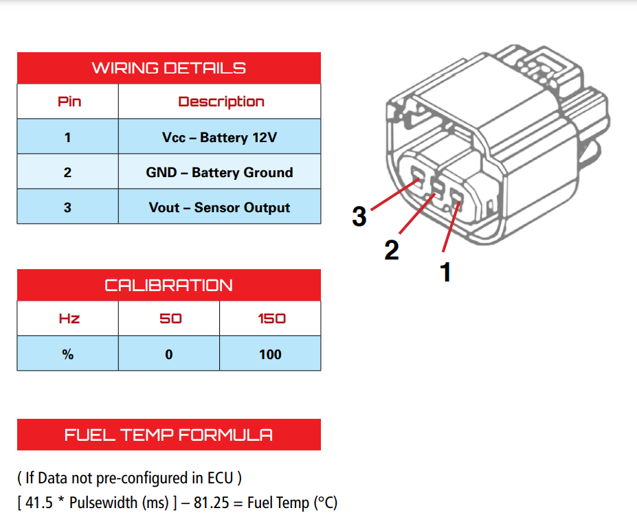 Ethanol Content Sensor - Flex Sensor - Turello Racing
