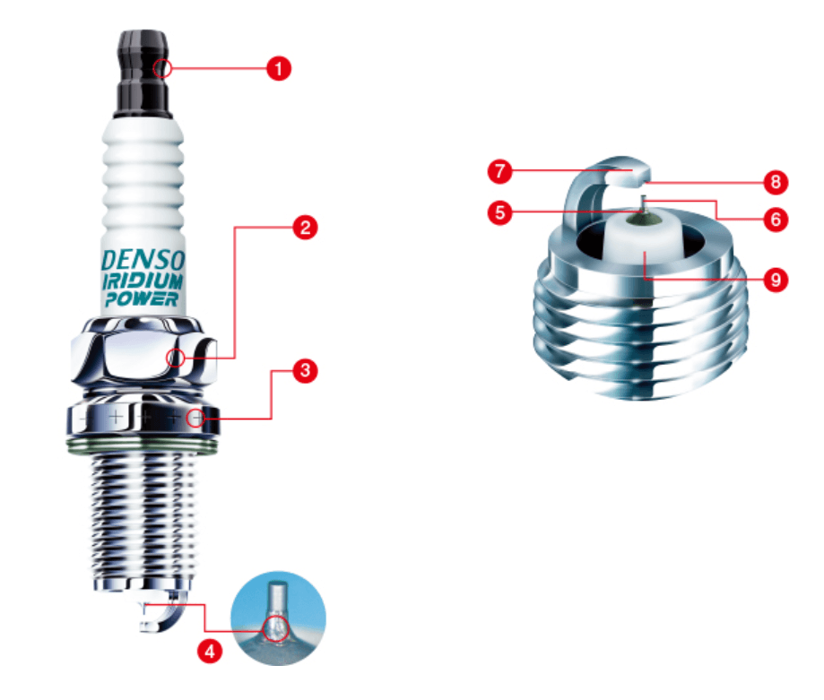Mustang Performance Spark Plugs - Turello Racing